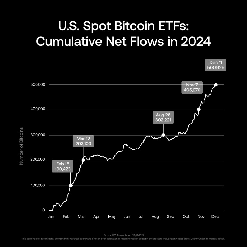 Raven Protocol tweet media