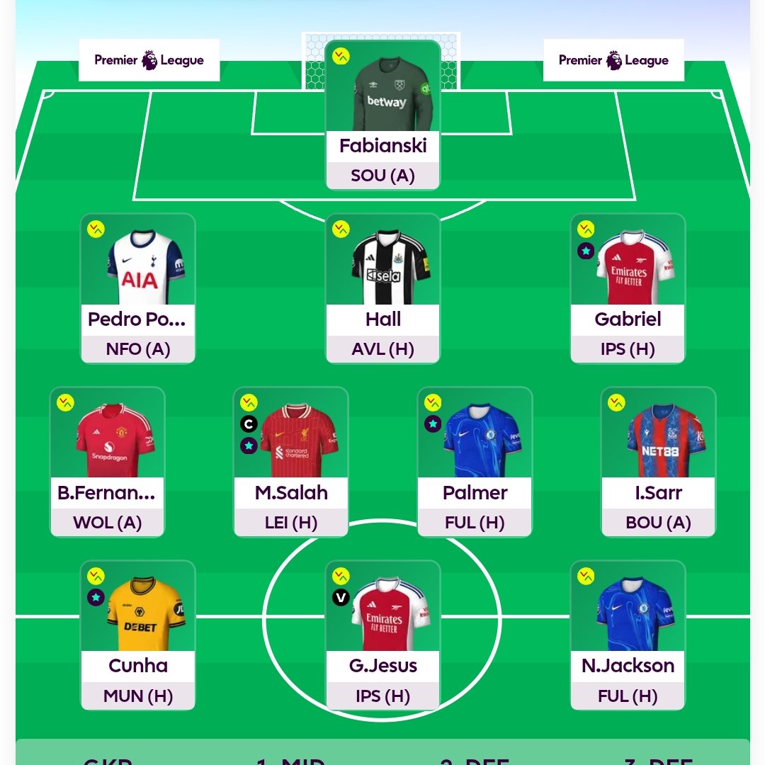 fpl3leaf's tweet photo. GW18 Boxing 🥊 day

High risk (-8pts) with 3 transfer in

Out ⬇️
Van de berg
Saka
Wissa

In ⬆️
Gabriel 
I.Sarr
G.Jesus

 Please guys 🙏 I need to raises my rank so bad 🤞 

#fpl #FPLCommunity https://t.co/SNemq0cHYY