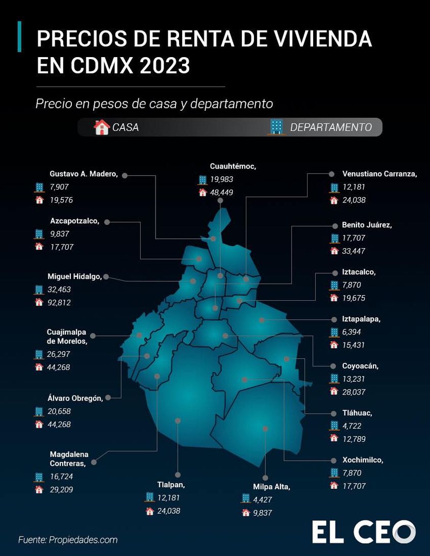 #EstadoInmobiliario prioriza beneficio$$ de #Capitalnmobiliario sobre #DerechosHumanos, civiles y estabilidad de la población

Urge una #LeyInquilinaría que equilibre la balanza entre arrendadores y #YoInquilino garantizando el derecho a una #ViviendaAsequible y #ViviendaAdecuada