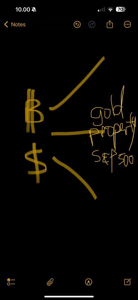 Wrong. What’s actually happening looks more like my squiggles