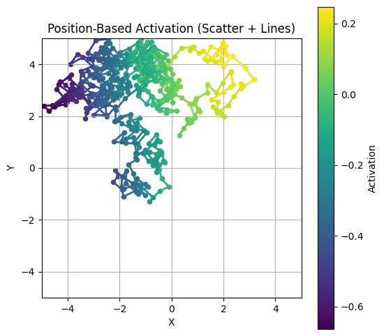 Rohan Pandey tweet media