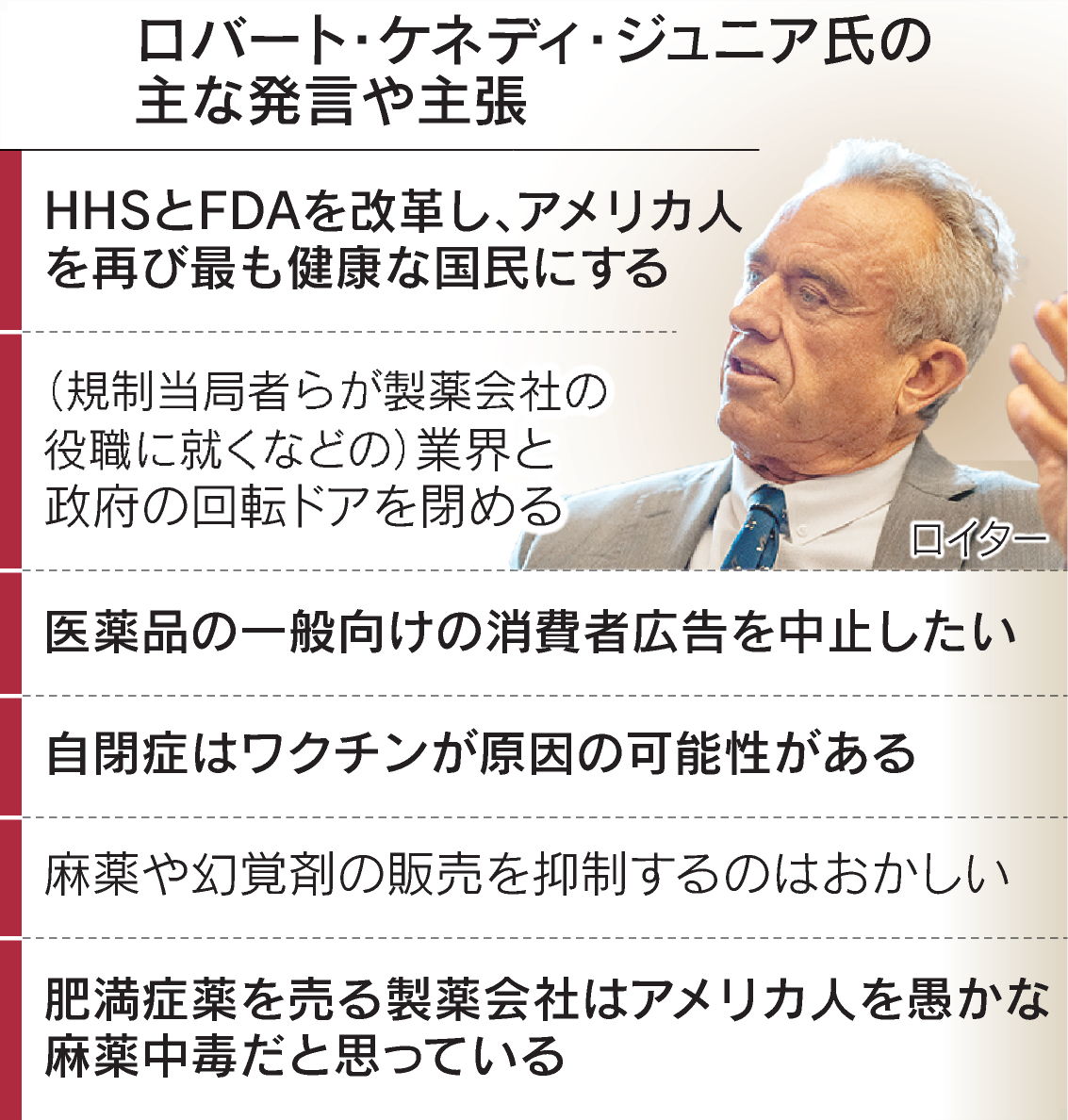 アメリカ厚生長官ロバート・ケネディ・ジュニア氏は反ワクチン・肥満症薬も批判 製薬業界は戦々恐々 https://t.co/I1Frn5iVHv  トランプ次期米大統領が指名。中外製薬や武田薬品など、海外依存度が高い日本企業も他人ごとではありません。