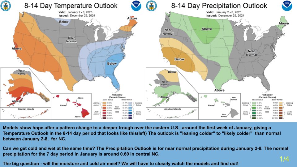 NWS Raleigh tweet media
