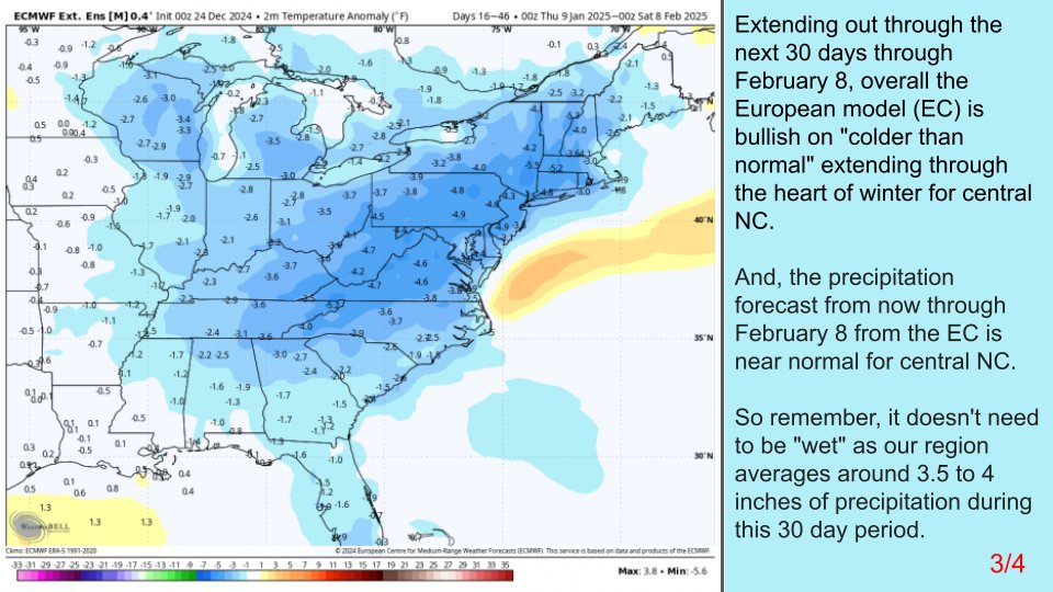 NWS Raleigh tweet media