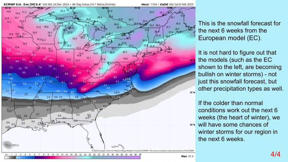 NWS Raleigh tweet media
