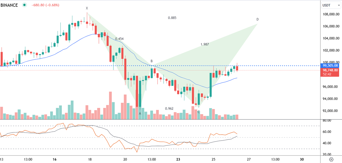 CryptoPath tweet media