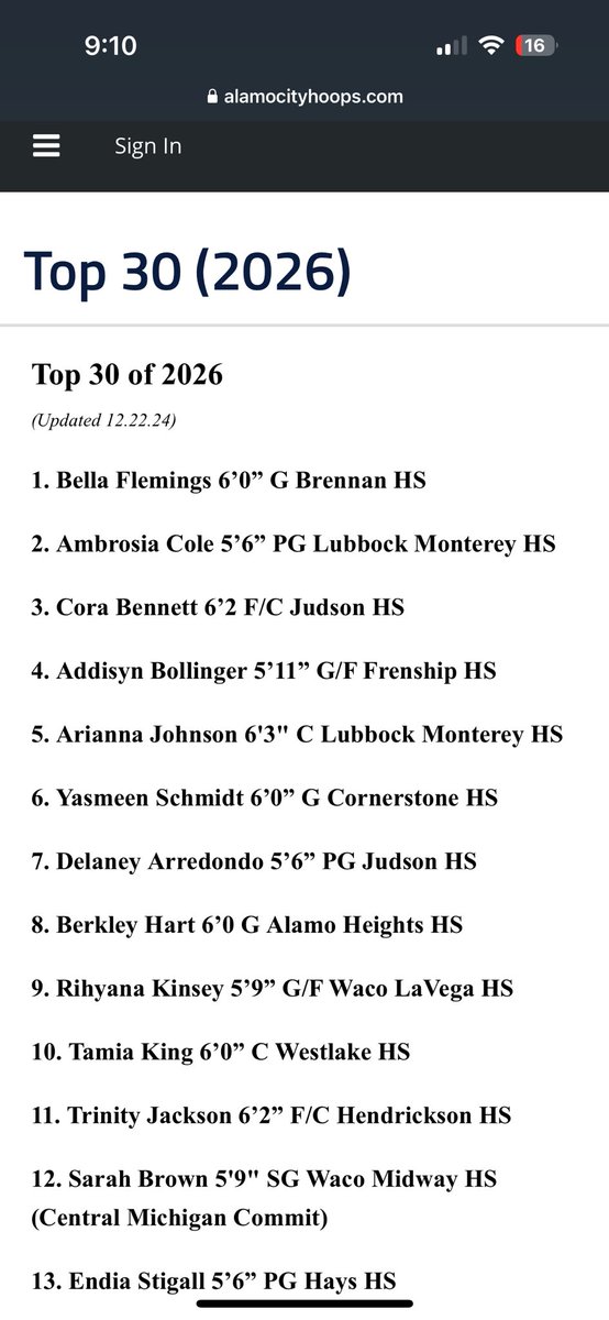 Congrats Berk on cracking the <a href="/ACH_GBB/">Alamo City Hoops GBB</a> #topten
