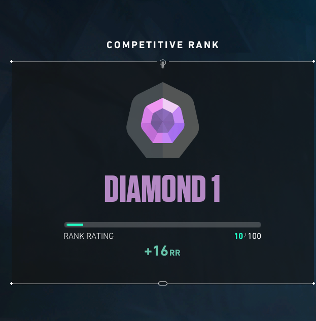 EnvyVesper's tweet photo. we just hit Diamond 1 on stream lets goo :) https://t.co/oP71oC0yWM
