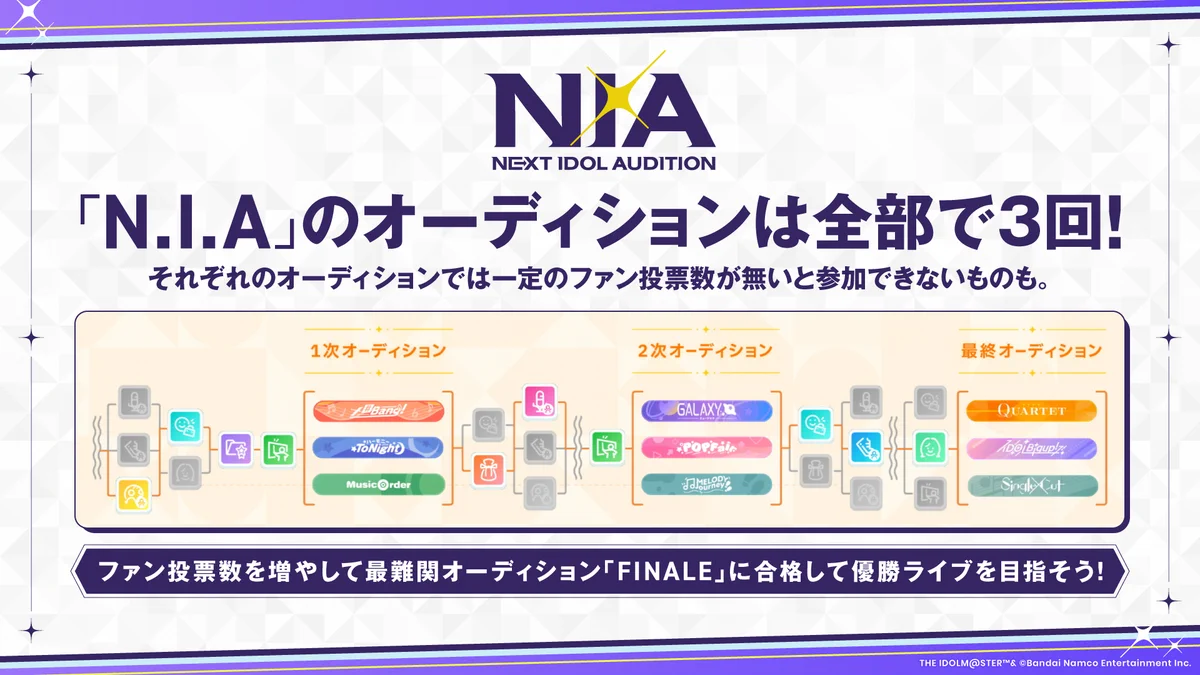 学園アイドルマスター【公式】 on X