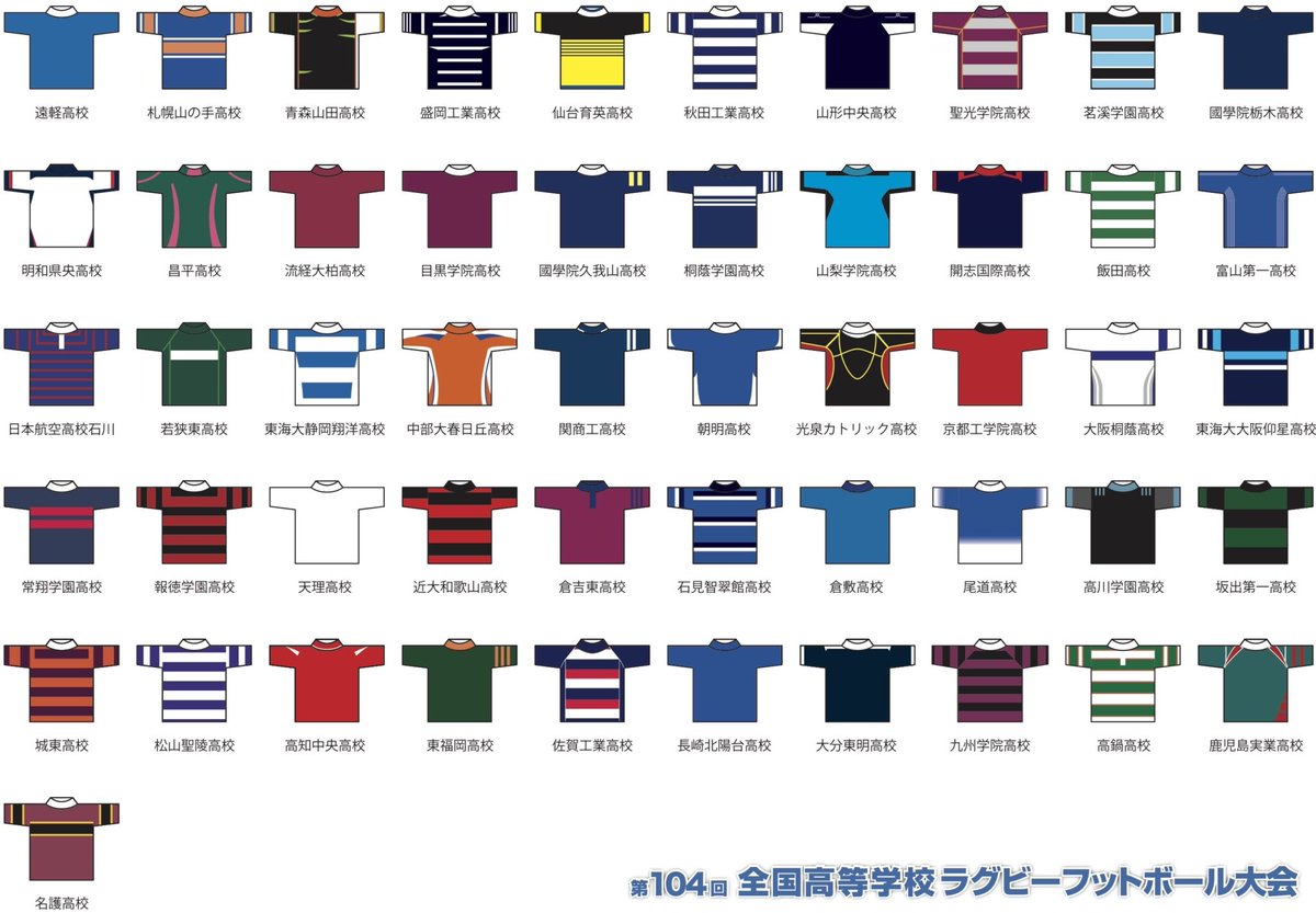 全国高校ラグビー大会】 第104回全国高校ラグビー大会 ＜大会出場校
