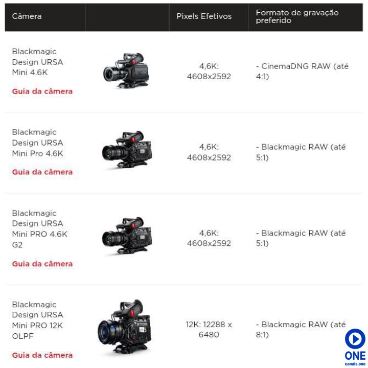 Did you know that this list of Blackmagic cameras is approved by Netflix for audiovisual production, which means that this is excellent quality equipment for production companies and television stations.
#broadcast #television #films #movie #Hollywood