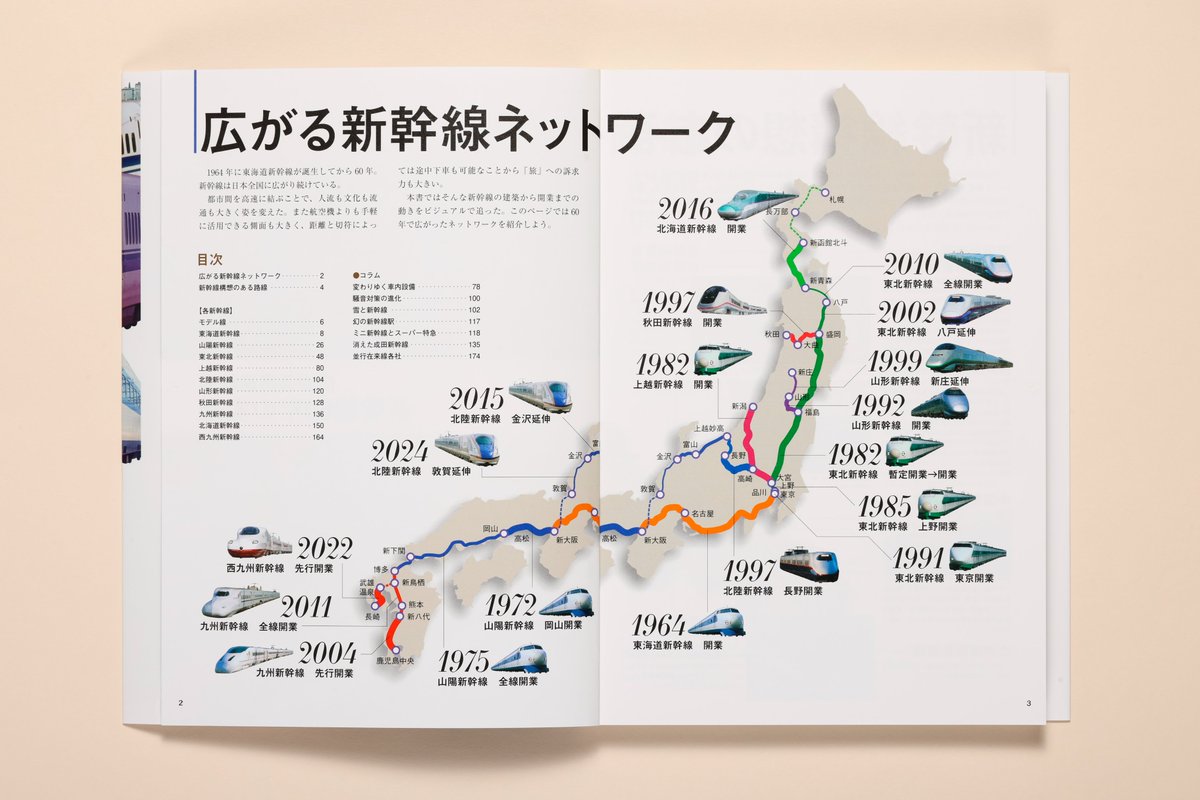 g社が2024年にお届けした本 94冊目/128冊】 『広がる高速鉄道 新幹線60