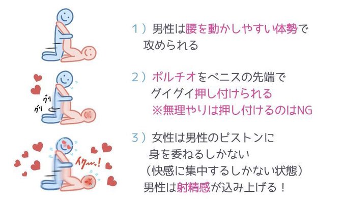 中毒性がヤバいので絶対にこれ覚えてくれ！！