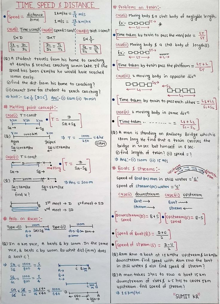All_about_Math's tweet photo. #Time, Speed, &amp; Distance https://t.co/fdfI9lUTbZ