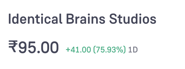 ipofever's tweet photo. 💥 Bumper Listing Alert! 💥
Identical Brains Studios debuts at ₹95, soaring 76% above its issue price of ₹54! 🎉
💰 Investment per lot: ₹1,08,000
💸 Profit per lot: ₹82,080
#IPO #StockMarket #IPOFever https://t.co/hHGVPnWQBD