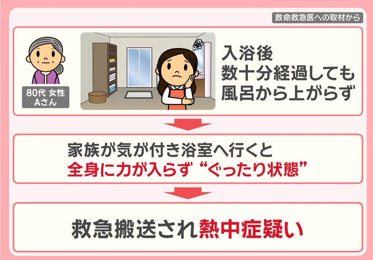 公の場での発言・インタビュー報道記録
