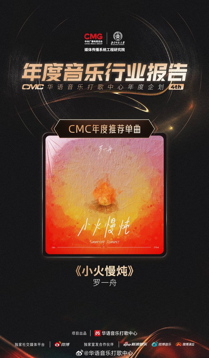 20241226 | 华语音乐打歌中心  Weibo Update!

Chinese Music Center (CMC) ขอแสดงความยินดีกับหลัวอีโจวที่ได้รับเกียรติดังนี้

° Hot Singer of the Year (นักร้องร้อนแรงแห่งปี)​
° CMC Recommended Single of the Year (ซิงเกิลแห่งปีที่แนะนำโดย CMC)​
° Hundred Outstanding Songs of the Year
