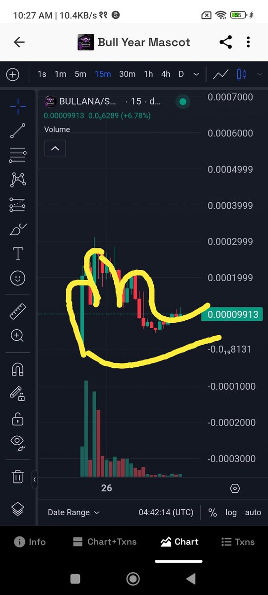 _Market_Genius_'s tweet image. Is this #memecoin  moking me ?
Tell me your guys suggestions for the next 100x meme coin 
#memecoinhunt