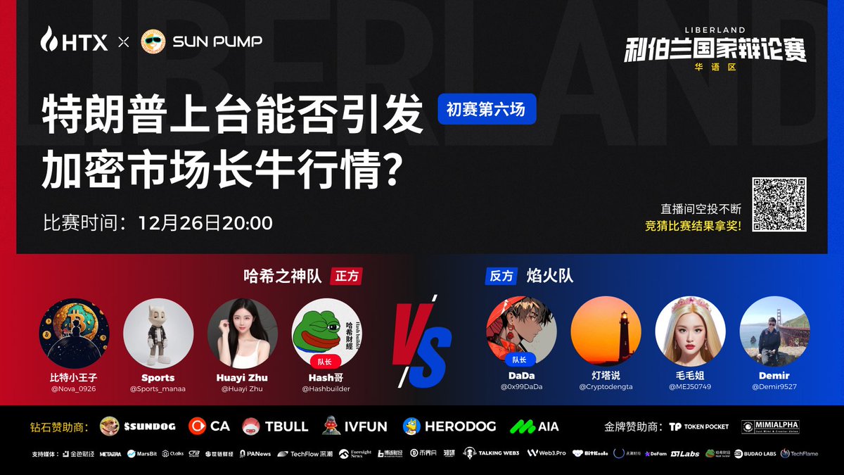 🤩 #利伯兰辩论赛 初赛第六场
今晚8点锁定 #火币直播间

#特朗普 说：永远不要卖掉你的比特币！币圈牛熊结束了？还是，熊市依旧在前方蛰伏......
你咋看👀

✅点击预约直播x.com/i/spaces/1vAxR…

✅参与HTX站内观点征集活动，发表你对辩题的看法
🍻瓜分本期200u奖励htx.com.de/zh-cn/views/fe…