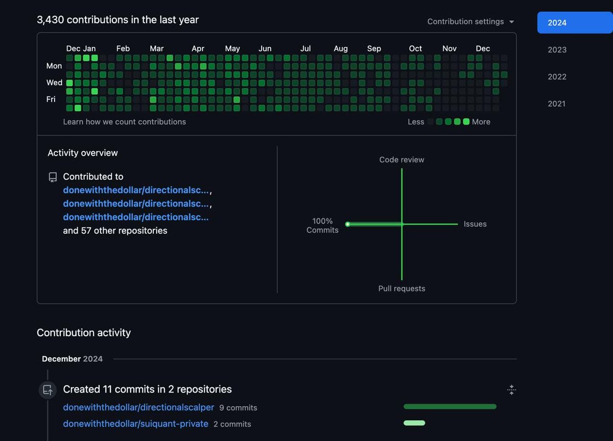 DaSuive (@huntleydave) on Twitter photo Numbers don't lie. This developer -> <a href="/quantumvoidlabs/">Tyler Simpson</a>, is still passionate and has been so all year. <a href="/ThePumpkinToken/">The Pumpkin Token</a> is building and improving the build and iterating and innovating and taking suggestions and oh man. Merry Christmas y'all. Numbers don't lie. This developer -> <a href="/quantumvoidlabs/">Tyler Simpson</a>, is still passionate and has been so all year. <a href="/ThePumpkinToken/">The Pumpkin Token</a> is building and improving the build and iterating and innovating and taking suggestions and oh man. Merry Christmas y'all.