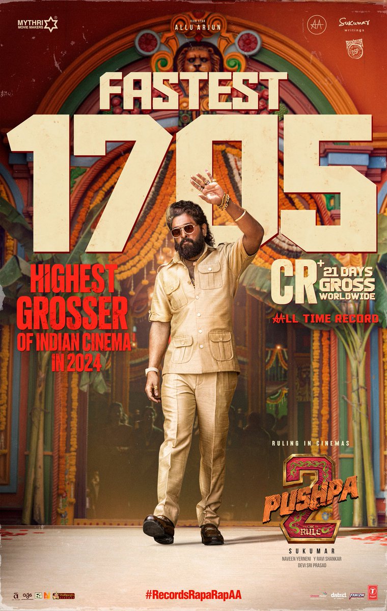 MythriOfficial's tweet photo. THE HIGHEST GROSSER OF INDIAN CINEMA IN 2024 continues to topple records 💥💥

#Pushpa2TheRule is the FASTEST INDIAN FILM EVER to collect 1700 CRORES with a gross of 1705 CRORES WORLDWIDE in 21 days ❤️‍🔥

Book your tickets now!
🎟️ https://t.co/JhZ8uvwS9Q

#Pushpa2
#WildFirePushpa

Icon Star @alluarjun @iamRashmika @aryasukku #FahadhFaasil @ThisIsDSP @resulp @NavinNooli @SukumarWritings @MythriOfficial @AAFilmsIndia @Ags_production @E4Emovies @NCinemasbly @MythriRelease @TSeries @Fanizm_Official @shreyasgroup @lifeindistric