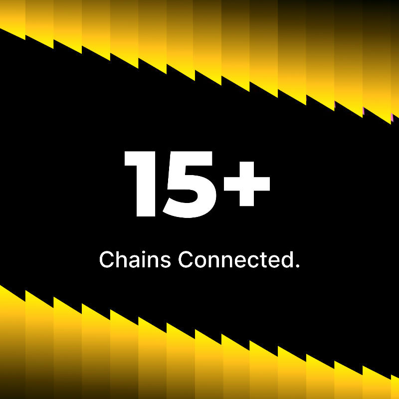 LogX_trade's tweet photo. Wrapping Permissionless 2024 💨

You didn’t just trade. You moved:

🌌 Across 15+ chains
💰 Supported 25+ collaterals, your assets were stacked
📦 $8.36M stables &amp; 298M+ $LOGX tokens flowed, liquidity on repeat
👾 69K wallets joined
📤 106K+ messages relayed

Thanks @hyperlane.