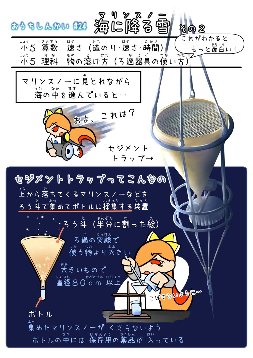 JAMSTEC研究船・探査機 (@Fleet_JAMSTEC) / X JAMSTEC研究船・探査機 (@Fleet_JAMSTEC) / X