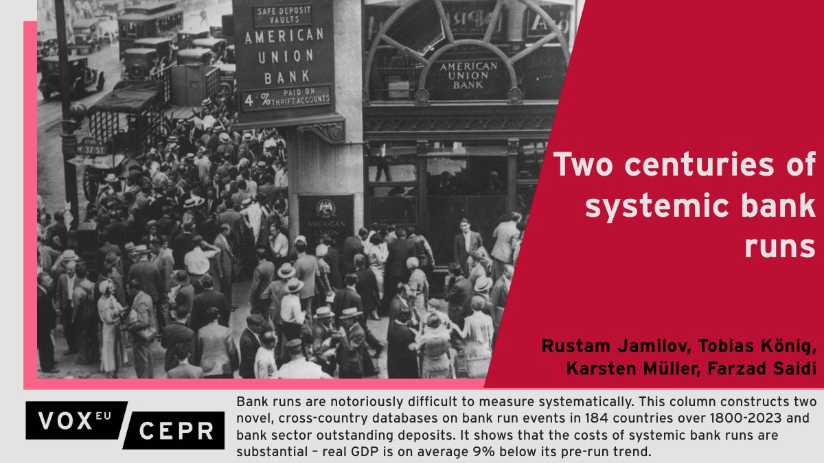 VoxEU (@voxeu) on Twitter photo Data on bank runs in 184 countries from 1800-2023 show that the costs of systemic bank runs are substantial - real GDP is on average 9% below its pre-run trend.
<a href="/RustamJamilov/">Rustam Jamilov</a>, Tobias König <a href="/UniBonn/">Rheinische Friedrich-Wilhelms-Universität Bonn</a>, <a href="/KarstenMueIIer/">Karsten Müller</a>, <a href="/farzado/">Farzad Saidi</a>
ow.ly/qEbN50UjITa Data on bank runs in 184 countries from 1800-2023 show that the costs of systemic bank runs are substantial - real GDP is on average 9% below its pre-run trend.
<a href="/RustamJamilov/">Rustam Jamilov</a>, Tobias König <a href="/UniBonn/">Rheinische Friedrich-Wilhelms-Universität Bonn</a>, <a href="/KarstenMueIIer/">Karsten Müller</a>, <a href="/farzado/">Farzad Saidi</a>
ow.ly/qEbN50UjITa