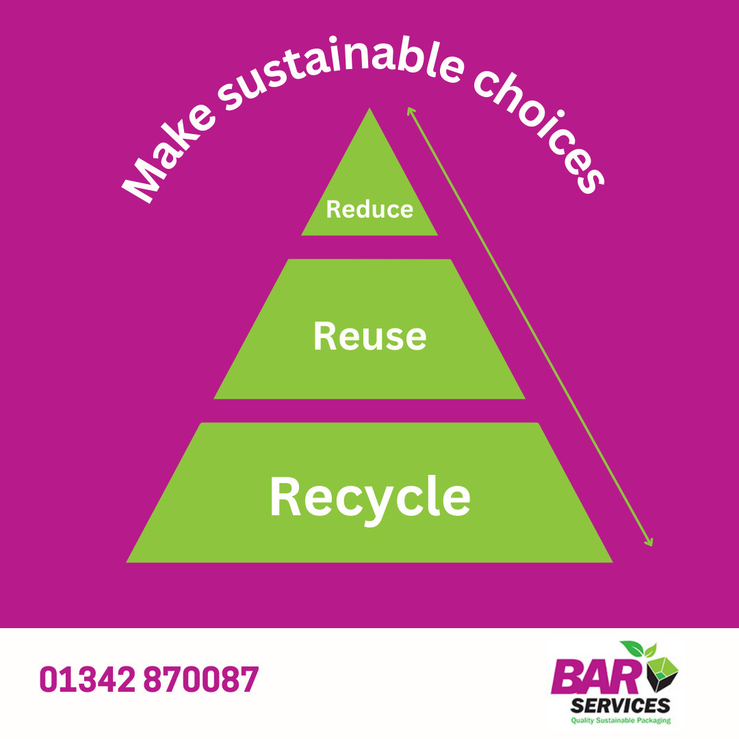 Contact us for advice on how you can make sustainable choices with your packing materials📦♻️

#PackingMaterial #Sustainability #GreenGoals