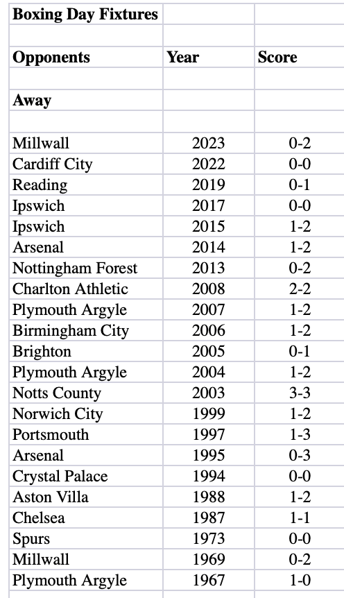 Chris Guy tweet media