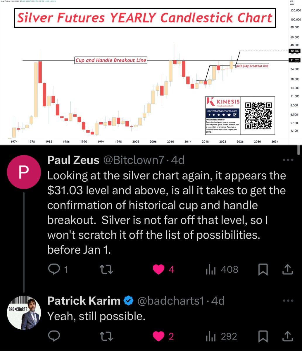 Make Gold Great tweet media