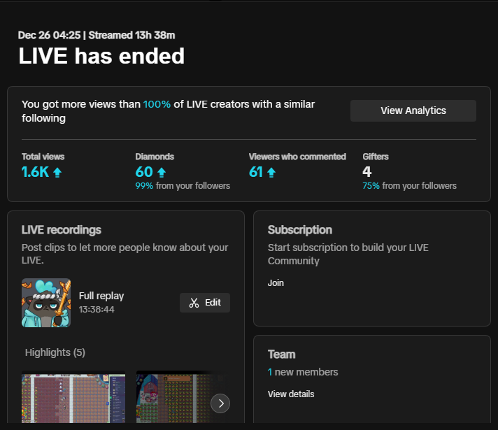 makizinx's tweet photo. I tried to stream my farming journey on tiktok from 76-80 π΅βπ«
13 hours live ended up on level 78 only gzzzz
level 80 soon LFG!!!
@pixels_online
@PixelPals_Guild
#PALSONTOP https://t.co/jogwbBvvS8