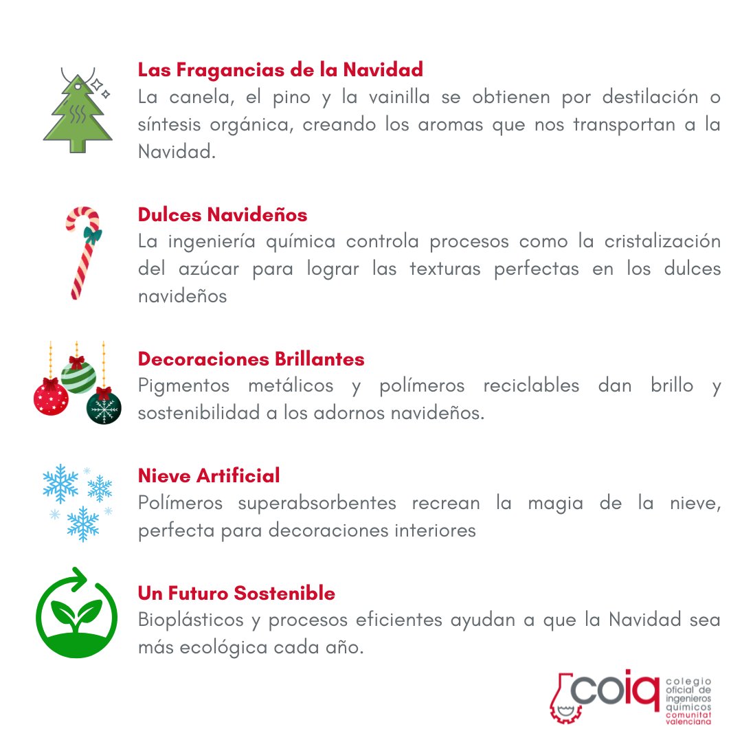 ¿Sabías que la ingeniería química está detrás de muchos de los clásicos navideños?
🕯️ Velas aromáticas con olor a canela y pino,
🍬 Dulces perfectos como bastones de caramelo,
☃️ Nieve artificial que no se derrite,
🎁 ¡Y hasta los brillos de los adornos del árbol!