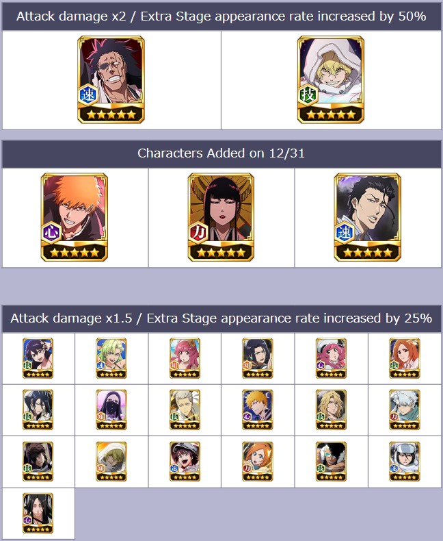 bleachbrs_en's tweet photo. Bonus characters deal more damage to enemies in the 2024 - 2025 Bankai Co-Op Quest!
They also increase the chance of an Extra Stage appearing!
Some of these characters are even available in ongoing Summons, so be sure to check them!
https://t.co/opfDnujUcS
#BraveSouls #BLEACH https://t.co/Zg7X5VaS8E