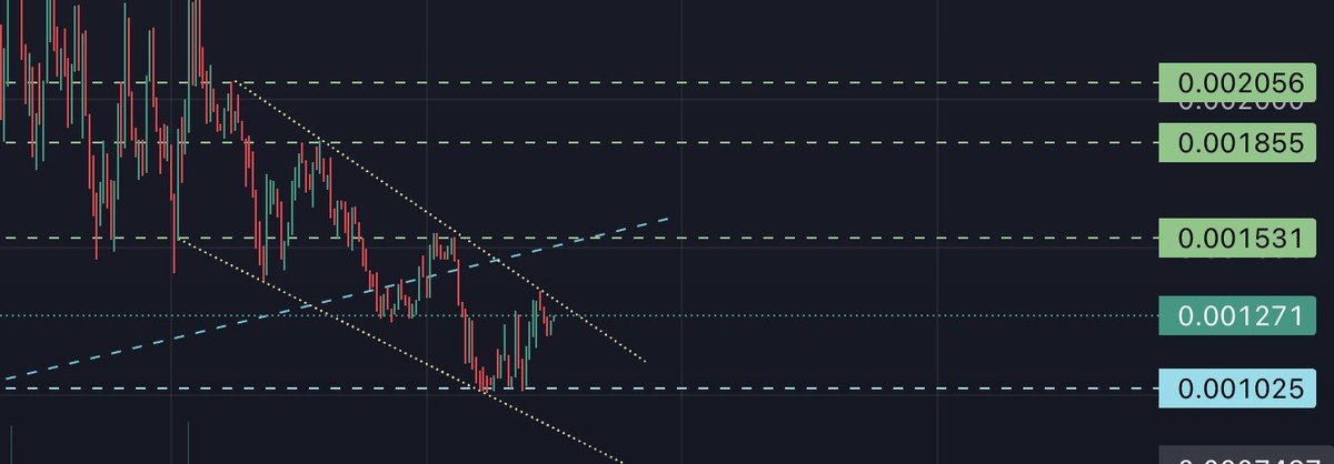 VICE.S0L tweet media
