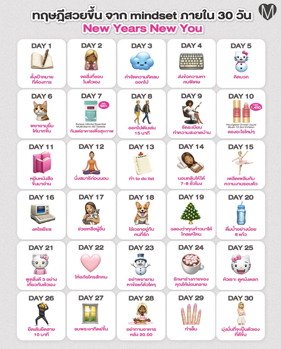 ☝🏽🗓️ 1 of 365 Days ปีใหม่เริ่มแล้วพร้อมเป็นคนใหม่ที่สวยปังกว่าเดิมกันรึยังค้าา💁🏻‍♀️ สาวๆ เคยคุยกับใคร แล้วรู้สึกว่ายิ่งคุยยิ่งรู้สึกว่าเขาสวยกว่าเดิมไหมคะ❓นี่แหละค่ะคือพลังความสวยจากข้างใน~✨ วันนี้เลยอยากมาแชร์ "ทฤษฎีสวยขึ้นจาก Mindset" ครบจบ 30 วัน เพิ่มเสน่ห์ให้ตัวเองไปอีก 3000%