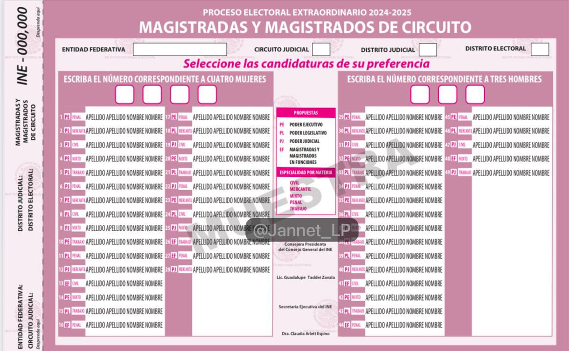 🗳️#ElecciónJudicial #ÚltimaHora
Palomean diseño de boletas.

Como les adelantamos en MILENIO:
Serán de dos tamaños, de seis colores y al votar se deberá escribir el número de la candidatura.

¿Y si se acaba el papel seguridad en 600 millones de boletas?
¡Papel bond con candados!