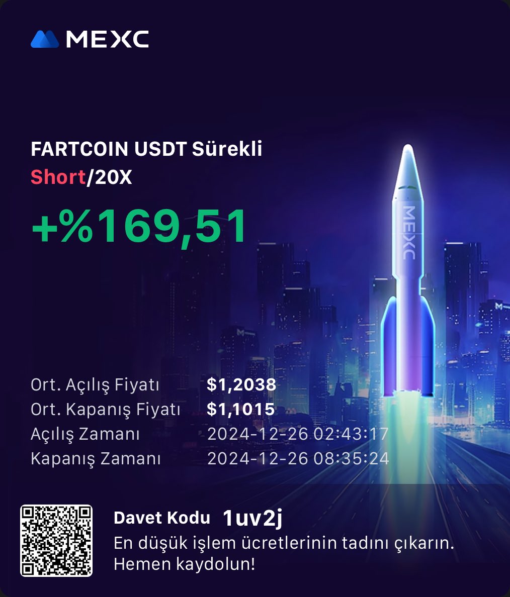 qryptologue's tweet photo. Transaction sharing will begin soon. Follow to win. 
 #Crypto #Bitcoin #Pnl #Future $FARTUSDT #FARTUSDT https://t.co/czy0Y1wOYo
