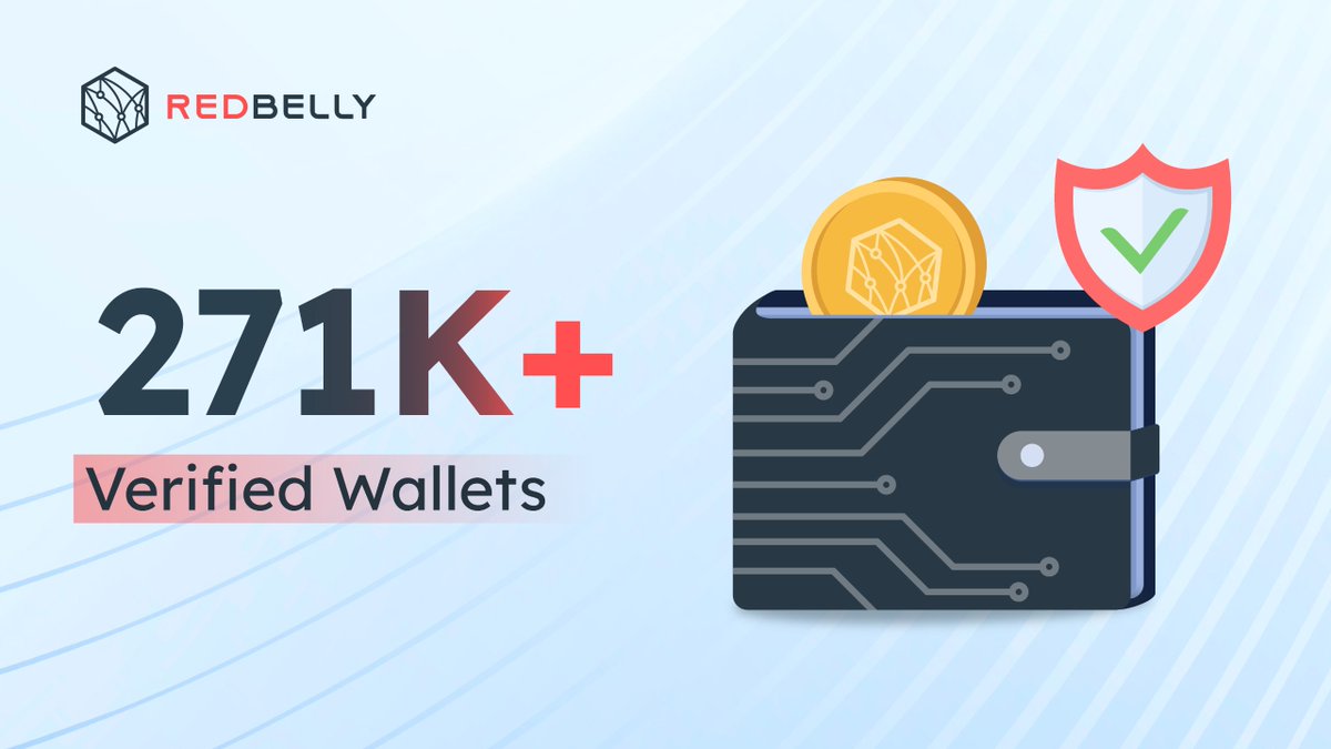 RedbellyNetwork's tweet image. Over 271K KYC-verified users, $70B in on-chain assets committed, and strong partnerships with leading payment rails... laying the groundwork for the next wave of Web3 adoption!

#rwa #redbellyontop #redbellynetwork