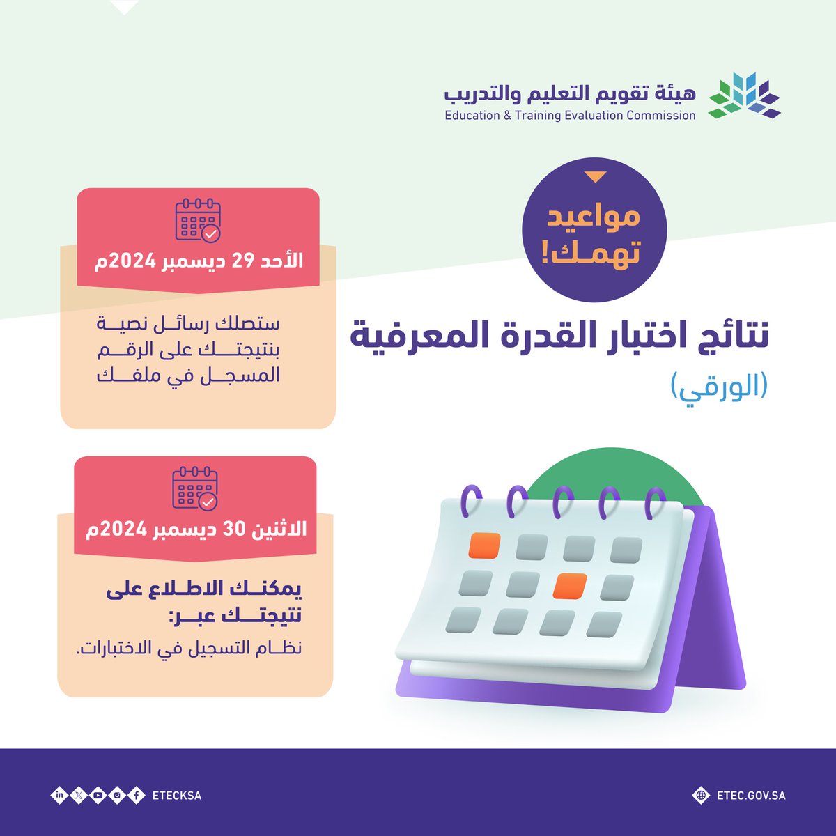 EtecCare's tweet photo. مواعيد تهمك:

ستُعلن نتيجة اختبار #القدرة_المعرفية (الورقي) الذي عُقد خلال الفترة من 4 إلى 5 ديسمبر 2024م، يوم الأحد 29 ديسمبر 2024 عبر رسالة نصية (SMS) على الرقم المسجل في النظام.

كما ستتاح النتائج عبر نظام التسجيل بدءًا من يوم الاثنين 30 ديسمبر 2024.

نتمنى لكم التوفيق والنجاح.
