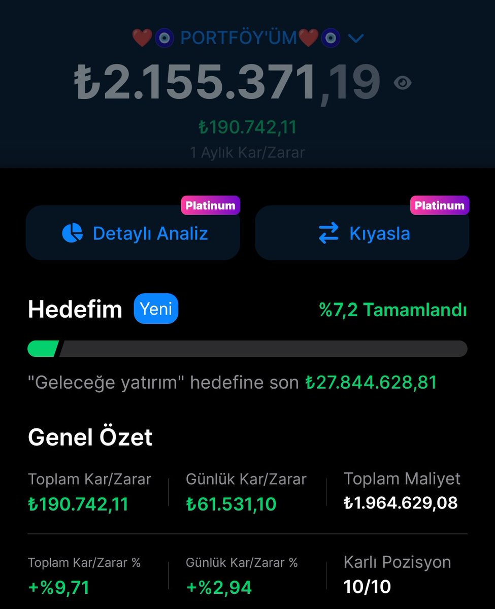 m_demir16's tweet image. Günümüz güzel olsun bol kazançlı bereketli günler 🙏 😊🧿

#ak3 #tyh #tı2 #tı3 #ııh #bio #kph #Tau #ıhk #bist100