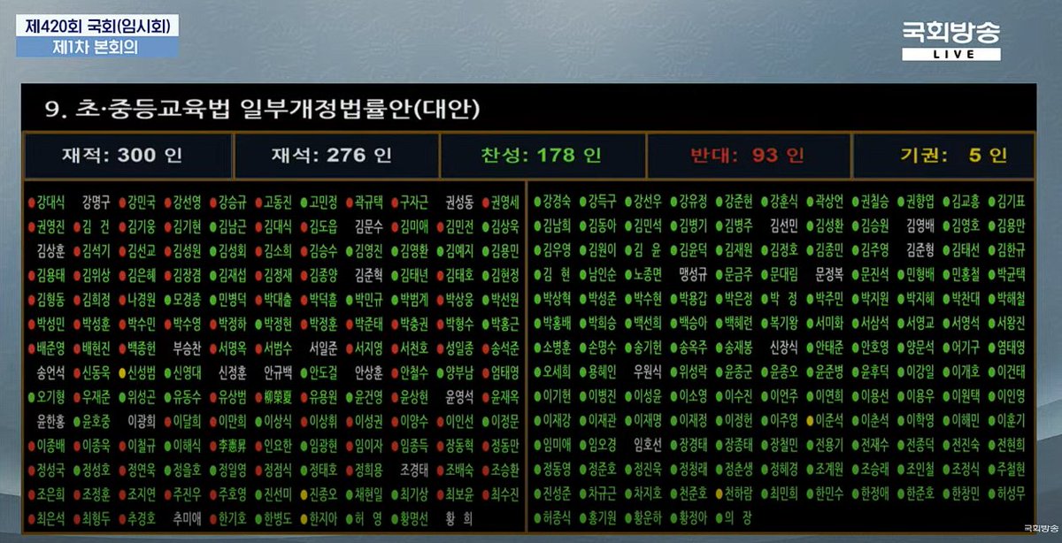 AI교과서로 나랏돈떼먹기 공모자 93인을 기록합니다