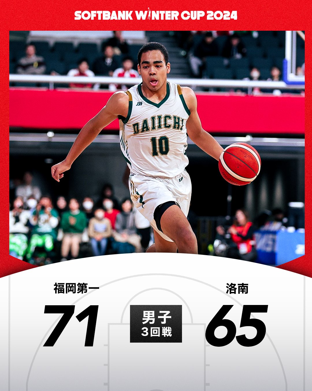 ★非売品★バスケットボール wintercup2024日清7号 本日限定価格 AKATSUKI JAPAN plus+ 男子日本代表