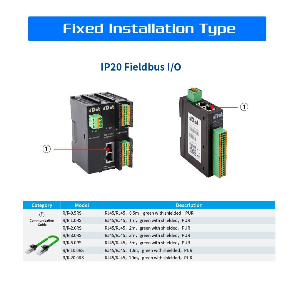 IP20 Fieldbus I/O is typically used with the following communication cable