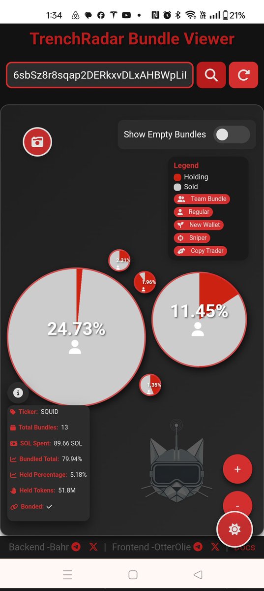 phlseoconsult's tweet photo. @Squid_Games_Sol Why you guys bundled with 5% of supply and 51 mil tokens?

https://t.co/MoIVZC7CHu https://t.co/8UvUli5rY3