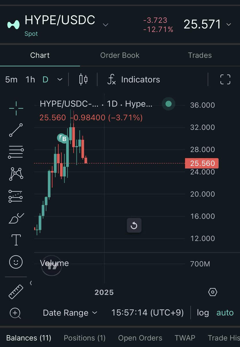 ⚛️ほぼ全身ﾊﾟｲﾊﾟﾝ泉忠司❤️［izuminscam.BNB*cosmos］ tweet media