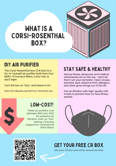 airspothealth's tweet photo. The Corsi–Rosenthal Box is a design for a do-it-yourself air purifier that can be built comparatively inexpensively.

https://t.co/dQZZOzgWy0 https://t.co/sk9QY3PKoh