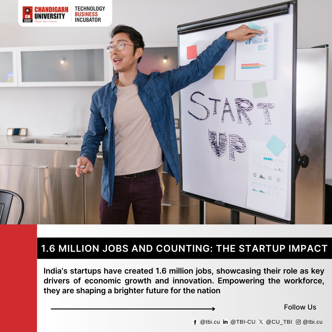 Technology Business Incubator tweet media