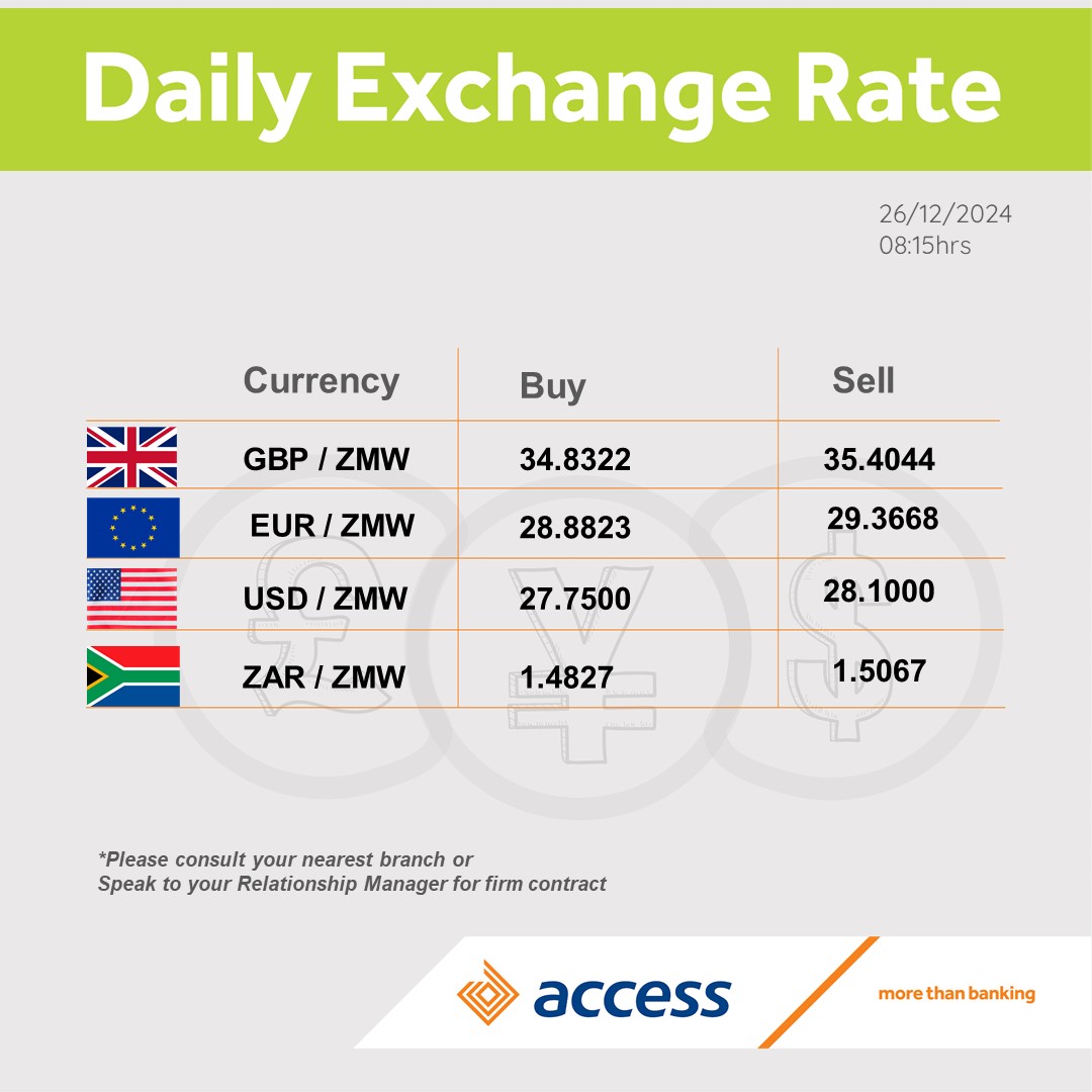 Access Bank Zambia Limited (@accesszambia) on Twitter photo 
