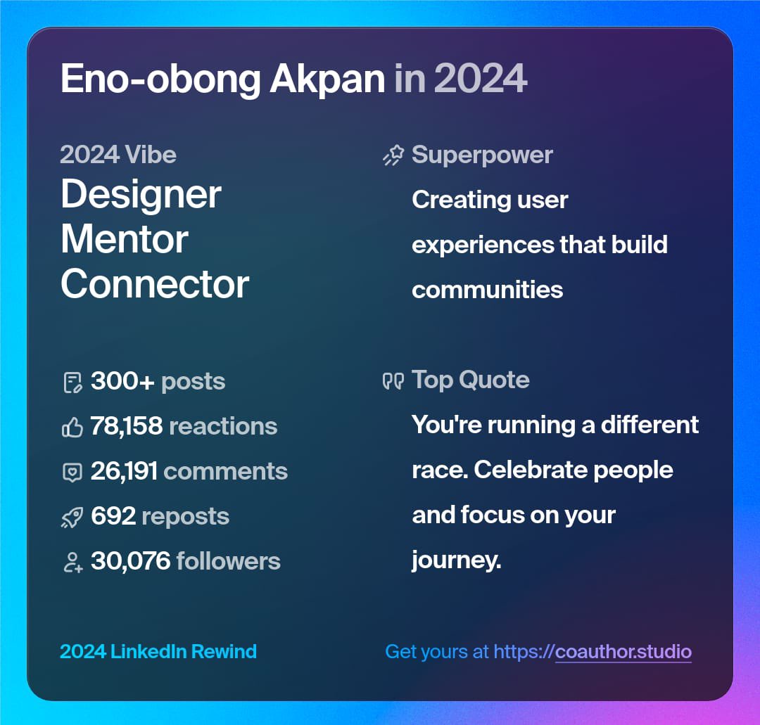 This is a huge milestone for me🎉

I am excited I was consistent on <a href="/LinkedIn/">LinkedIn</a> this year and I have benefited so much from there but, I’m even more excited about people who benefited from my posts to get jobs and also stayed consistent 

Cheers to more impact🚀🤗